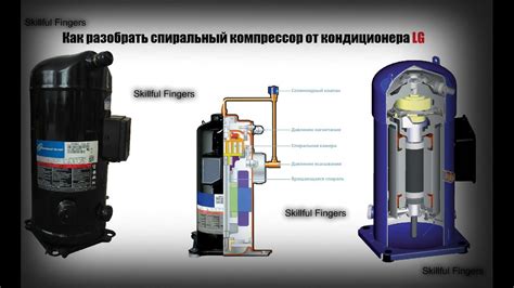 Почему сдача компрессора от кондиционера на металл – выгодное решение?