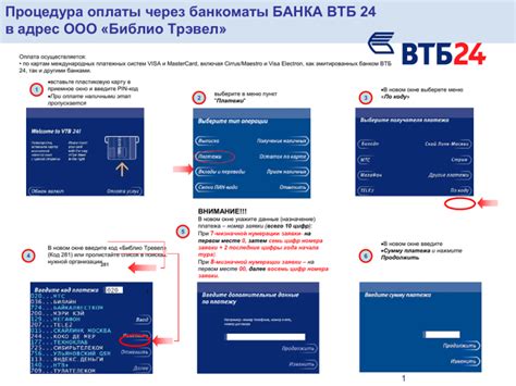 Почему стоит обратиться в ВТБ Банк в Вологде