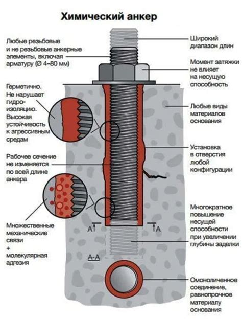 Почему эффектное звучание важно при монтаже металла?