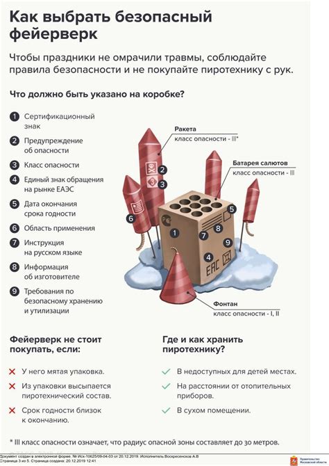 Пошаговая инструкция по зарядке фейерверка в арбалете