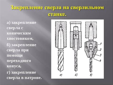 Пошаговая инструкция по изготовлению конусного сверла