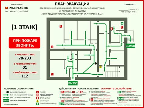 Пошаговая инструкция по построению пожарной части