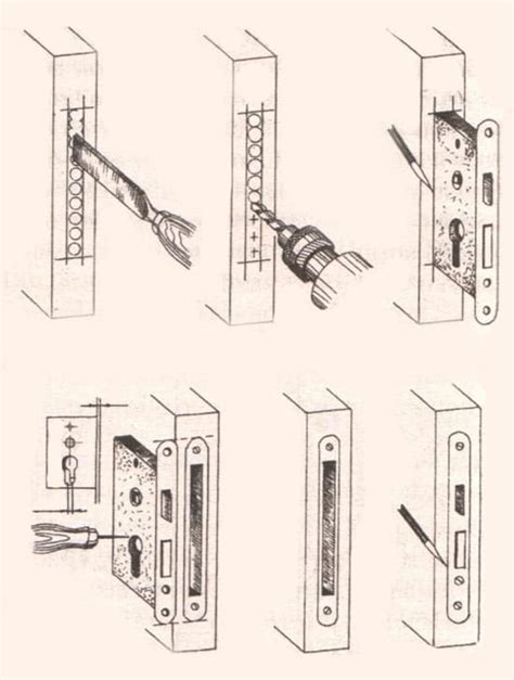 Пошаговая инструкция по созданию замка на дверь