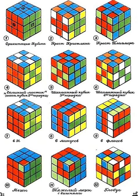 Поэтапная сборка кубика Рубика