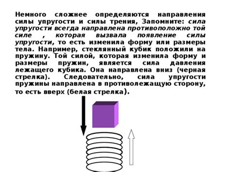 Появление термической упругости