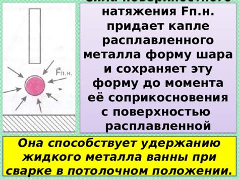 Появление эффекта при контакте расплавленного металла с водой