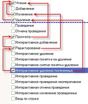 Права доступа для игроков: основные возможности