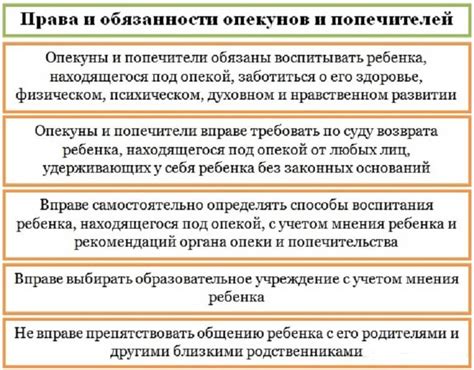 Права и обязанности опекунов в Рославле