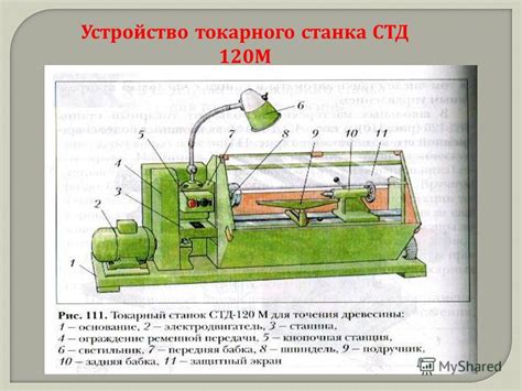 Правила безопасного разбора токарного станка