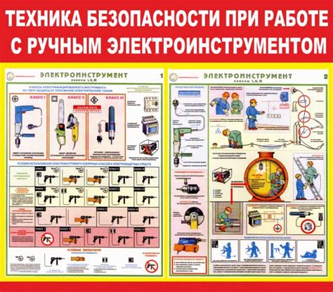 Правила безопасности при работе с креплением и болгаркой