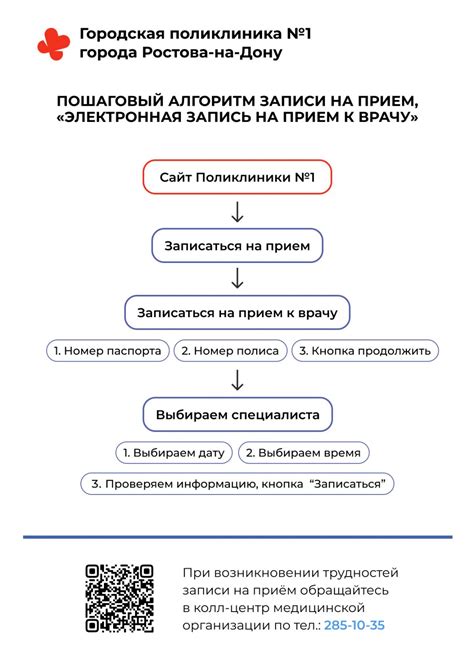 Правила записи на прием