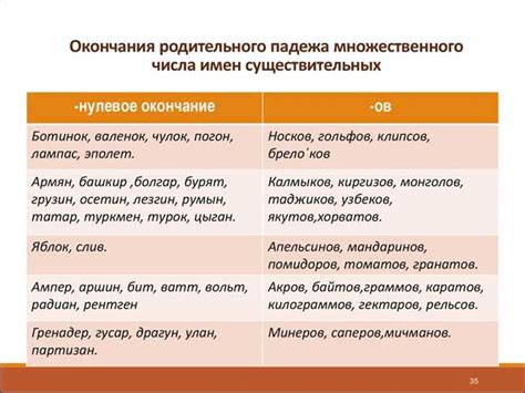 Правила использования единственного и множественного числа