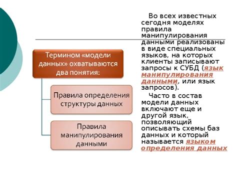 Правила использования и манипулирования