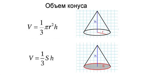 Правила использования конуса