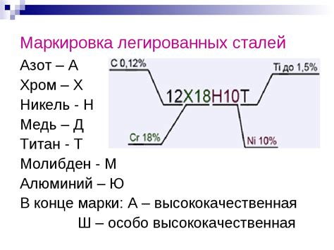 Правила маркировки цветных металлов