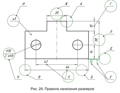 Правила нанесения: