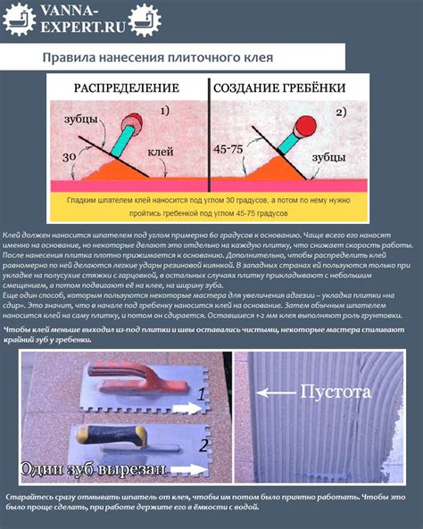 Правила нанесения клея