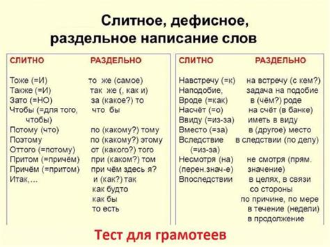 Правила написания фразы "ограничено доступен" в телефонных приложениях