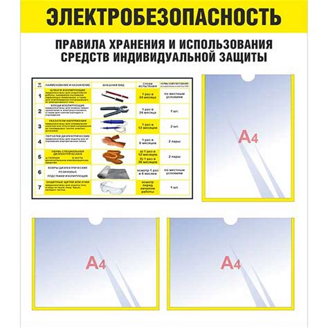 Правила хранения и использования электродов