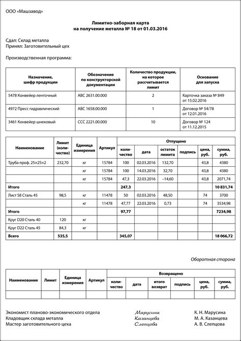 Правила эффективного списания металла