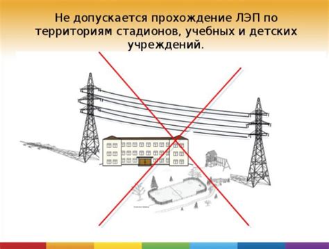 Правило №2: Установка бачка с горючим на безопасное расстояние от источников возгорания