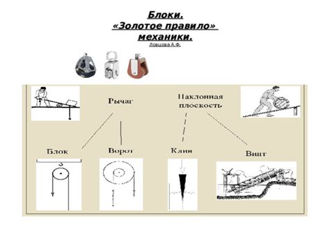 Правило №4: Применение правильной техники соединения