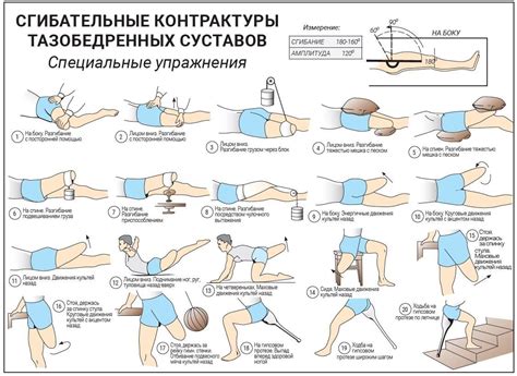 Правильная подготовка динамита