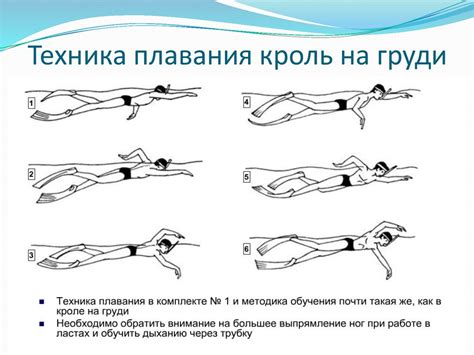 Правильная техника наплавления