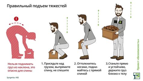 Правильная техника приварки