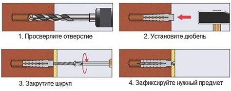 Правильная техника установки дюбеля