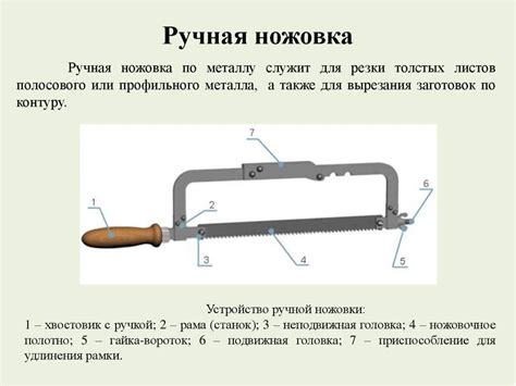 Правильная установка полотна машинного по металлу