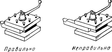 Правильная установка резца