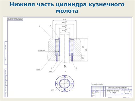 Правильное крафтинг-становище для изготовления молота