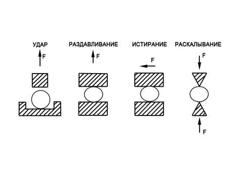 Правильное пропорционирование и смешивание металлов