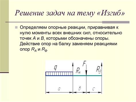 Правильные подходы к решению задач с швеллером в сопромат