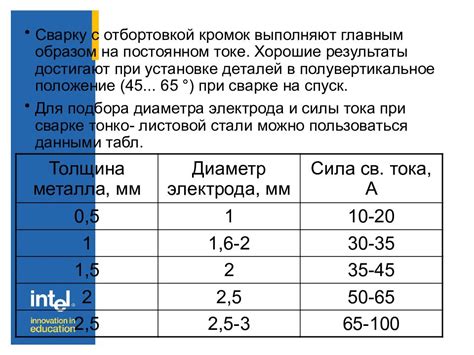 Правильный выбор диаметра металла