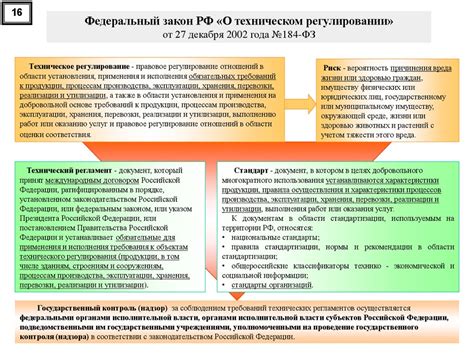 Правовые и технические требования