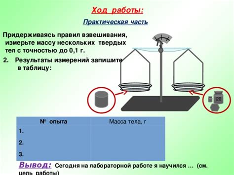 Практическая часть лабораторной работы