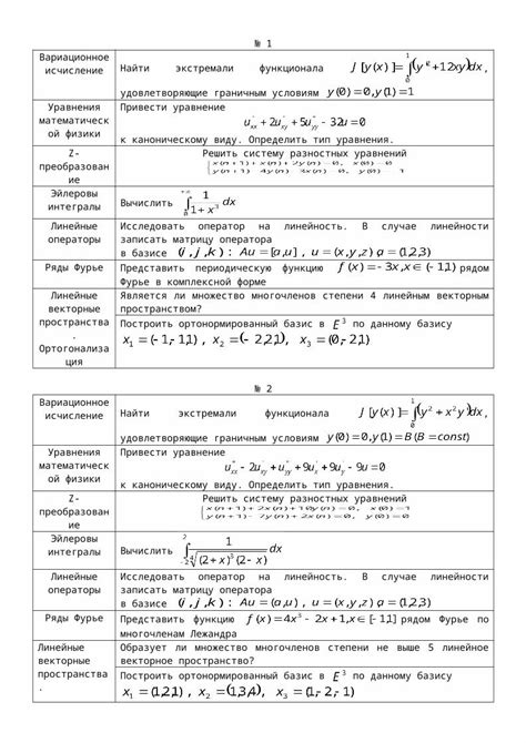 Практические задания для подготовки к зачету по металлам на профильном уровне