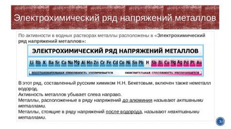 Практические примеры: какие металлы являются активными, а какие - неактивными?