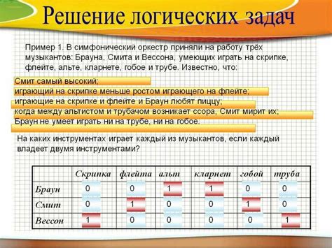 Практические примеры: конкретные задачи и их решения