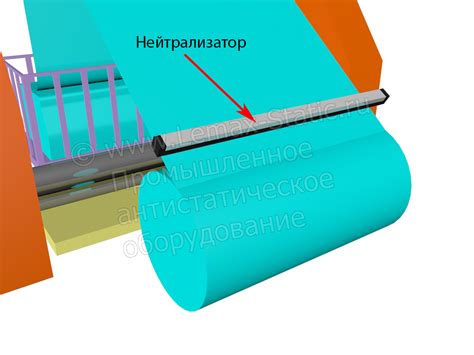 Практические советы для безопасной и эффективной размотки металлического рулона