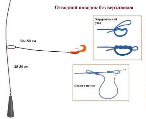 Практические советы по использованию поводка