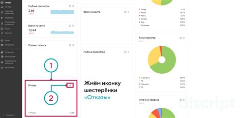 Практические советы по обучению использованию метрики на телефоне