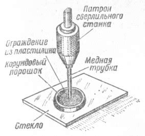 Практические советы по соединению стекла с металлом