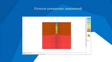 Практический выбор оптимальной длины