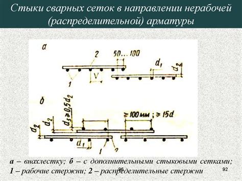 Практический пример расчета площади арматуры сварных сеток