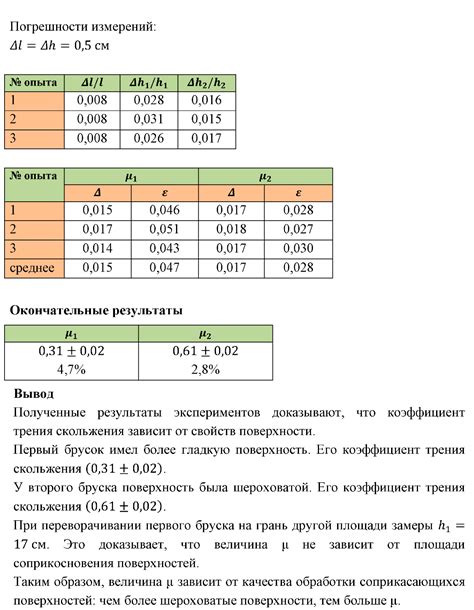 Практическое измерение коэффициента трения металла