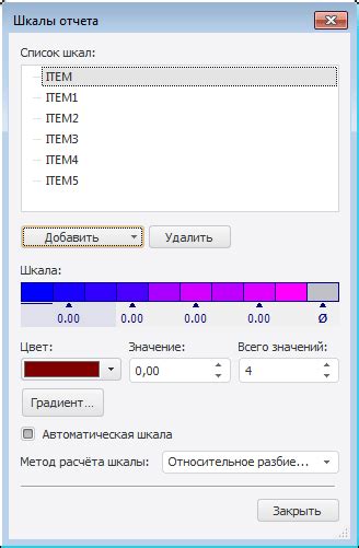 Практическое использование цветовой шкалы для контроля температуры металлических изделий