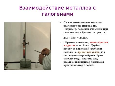 Практическое применение взрывчатки, возникающей при смешивании металла с водой